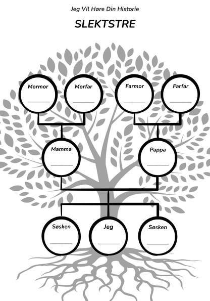 Jeg Vil Høre Din Historie - En dag vil jeg kanskje vite alt, men da kan det være for sent.